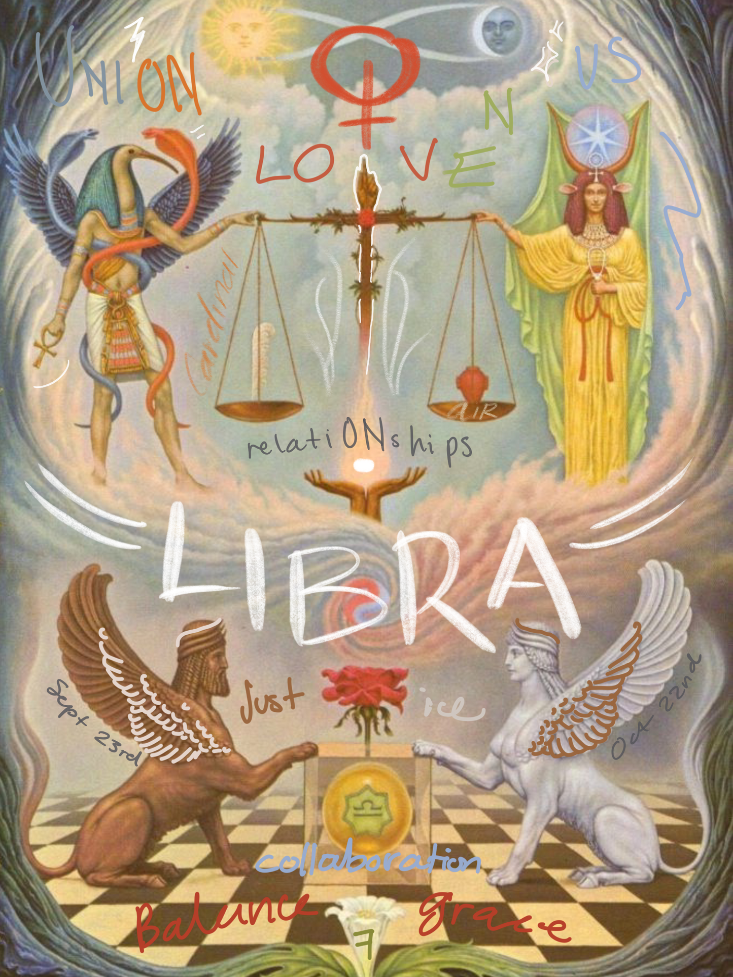 Libra
